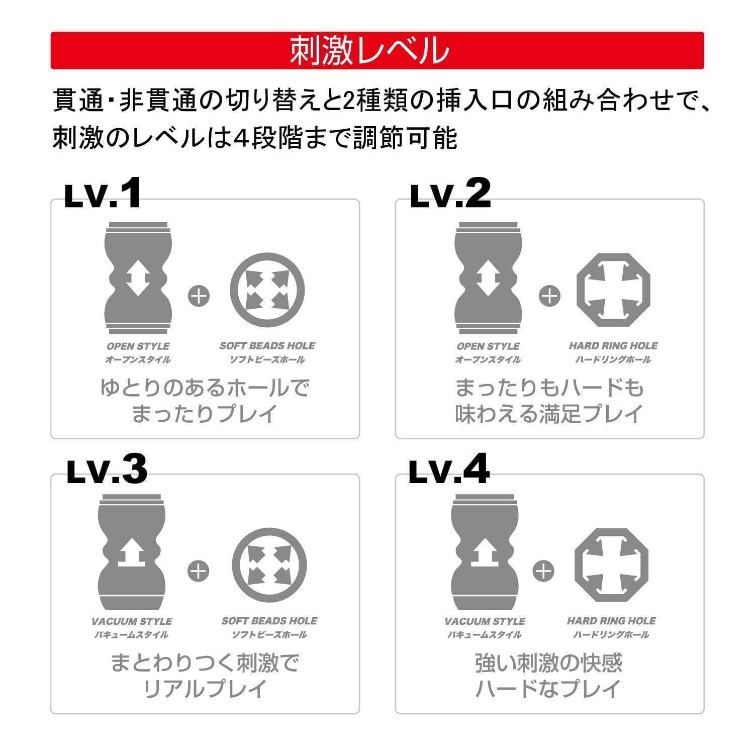 Men's Max - Smart Double Hole Onahole Cup Masturbator (White) Masturbator Resusable Cup (Non Vibration) 4580395730196 CherryAffairs