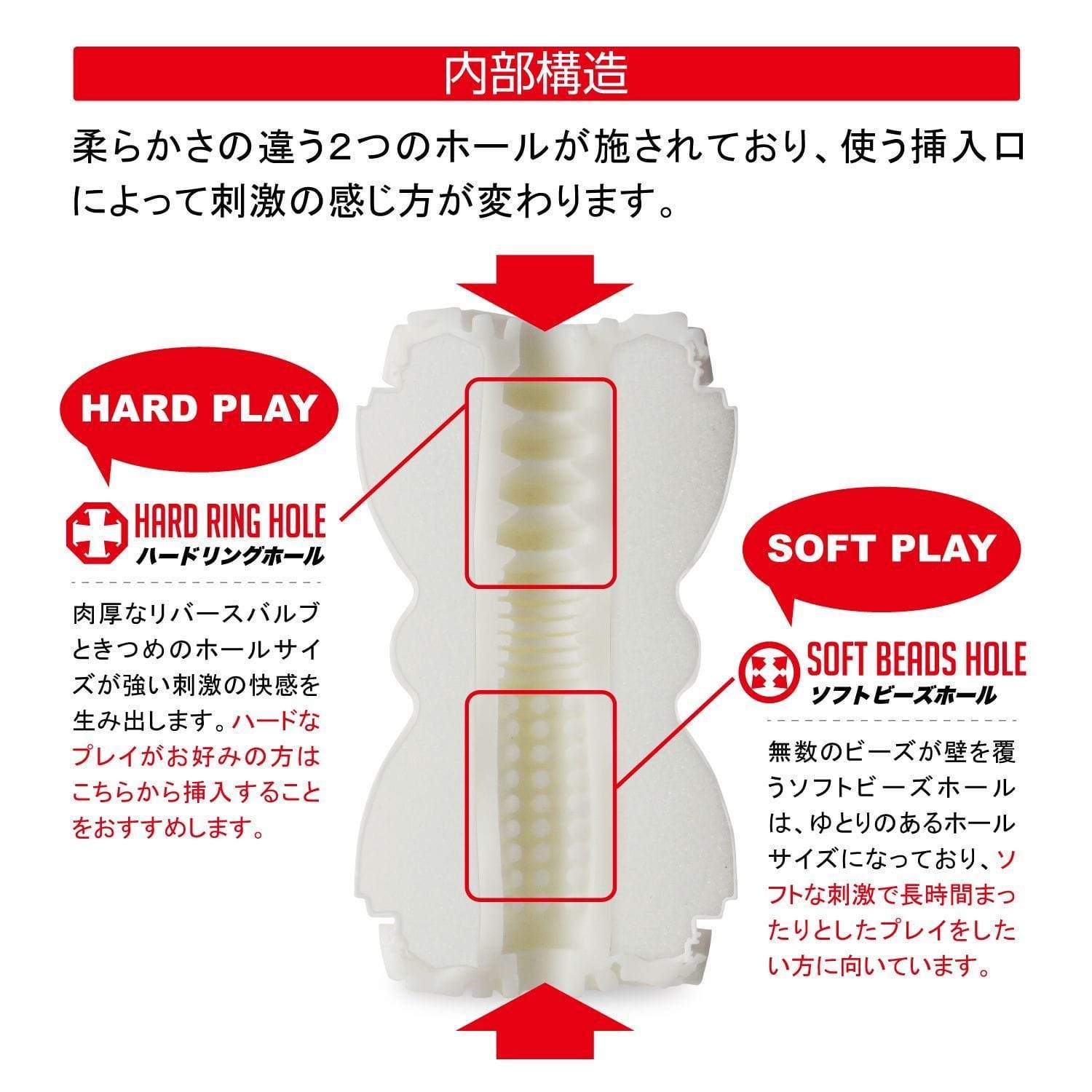 Men's Max - Smart Double Hole Onahole Cup Masturbator (White) Masturbator Resusable Cup (Non Vibration) 4580395730196 CherryAffairs