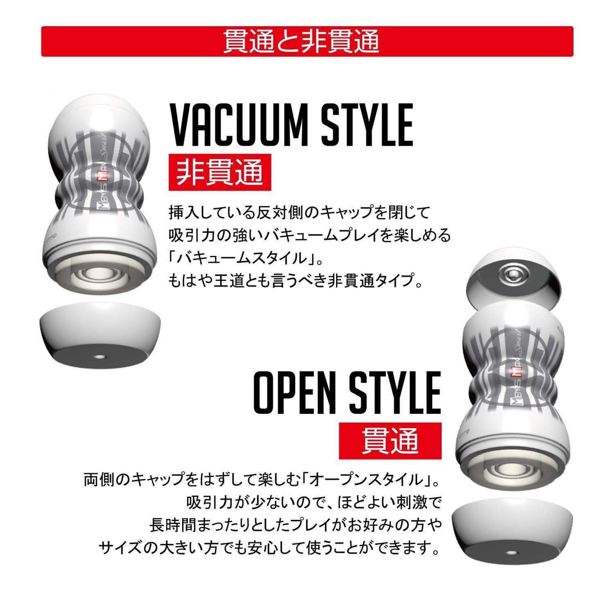 Men's Max - Smart Double Hole Onahole Cup Masturbator (White) Masturbator Resusable Cup (Non Vibration) 4580395730196 CherryAffairs