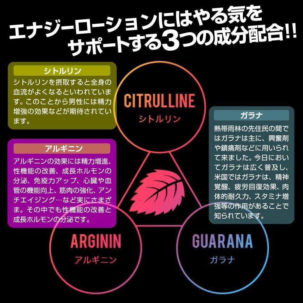 Men's Max - Gel Energy Lotion Lubricant 210ml Lube (Water Based) 4580395730295 CherryAffairs