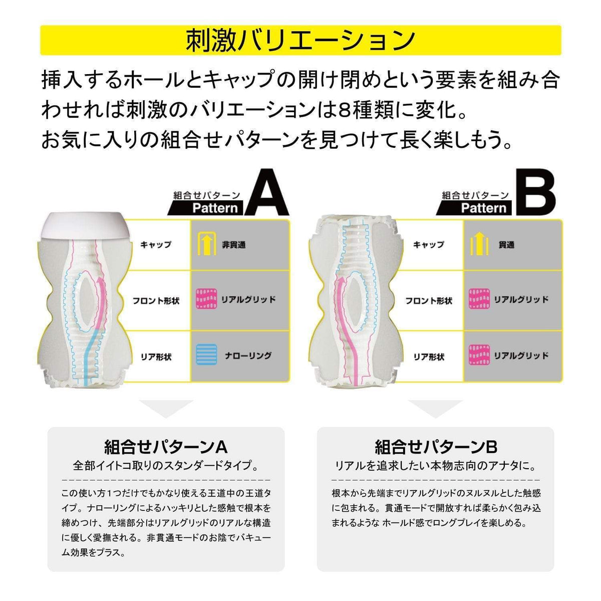 Men's Max - Smart Double Hole Onahole Cup Masturbator (Yellow) Masturbator Resusable Cup (Non Vibration) 4580395730387 CherryAffairs