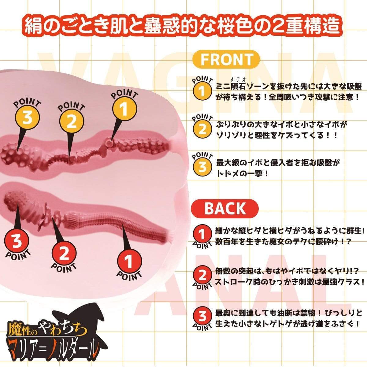 Wild One - Real Body 3D Bone System Vampire Maria Doll 7kg (Beige) Doll