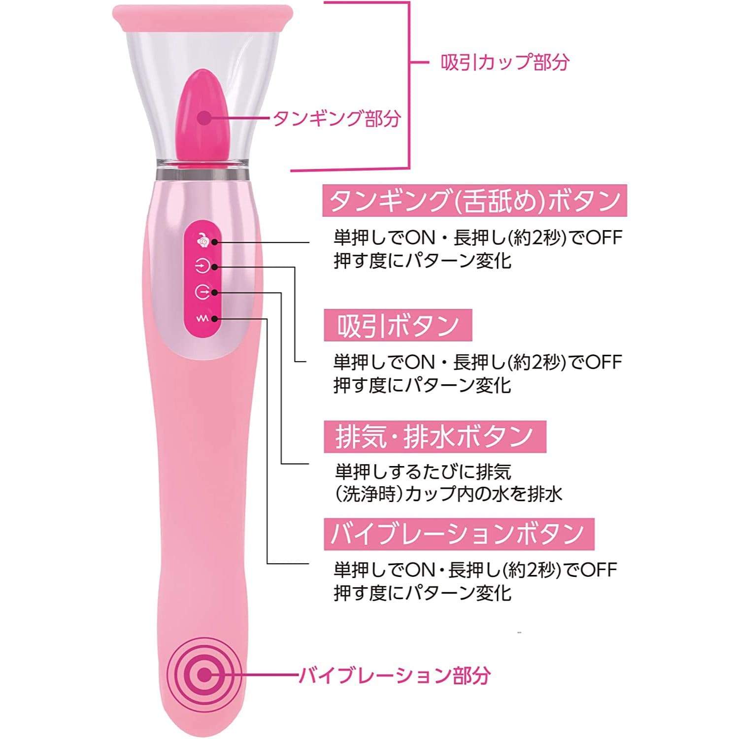 SSI Japan - Woman Love Air Max Body Pump (Pink) Clitoral Pump (Vibration) Rechargeable 4582137934992 CherryAffairs