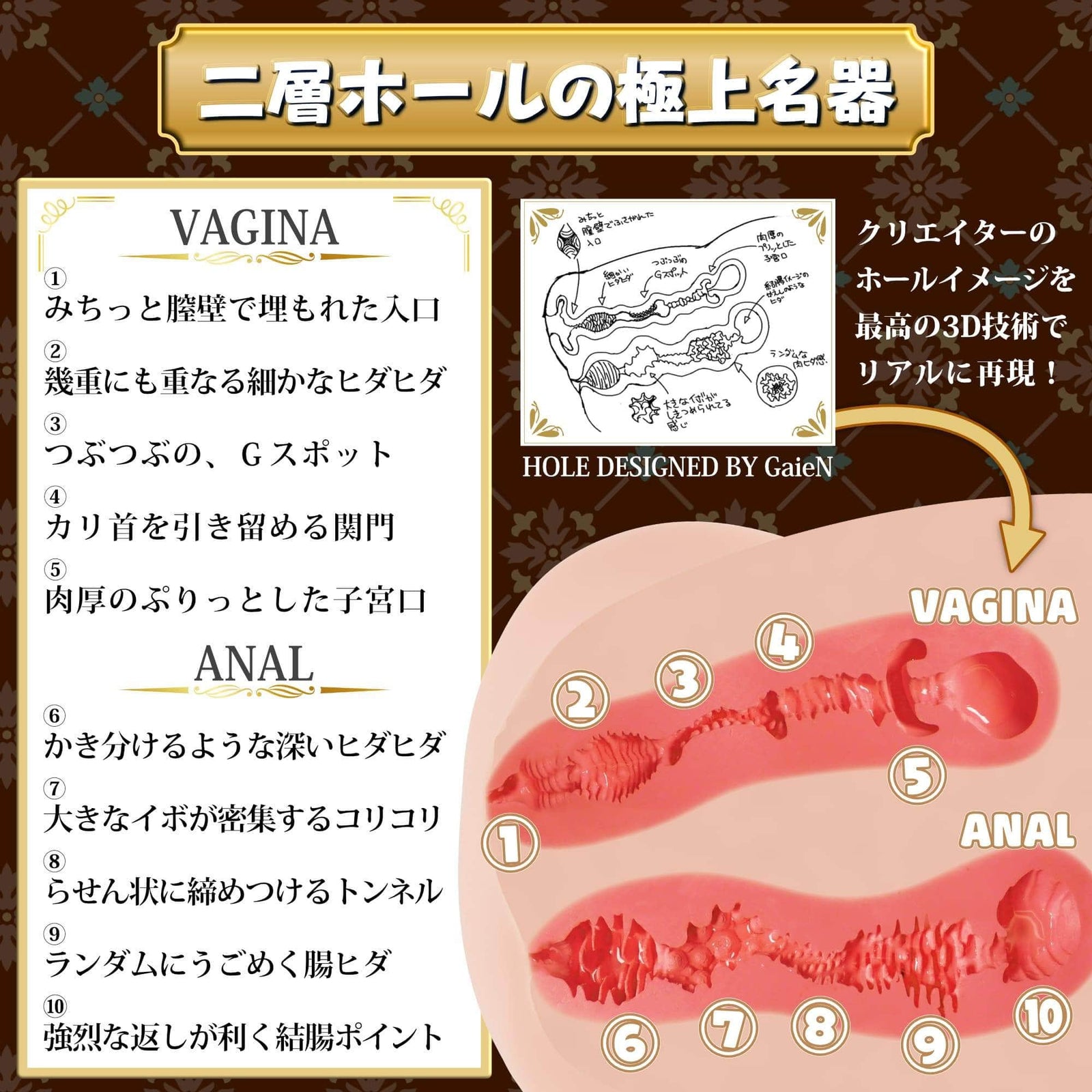 SSI Japan - Real Body + 3D Bone System Super Pai Kitaoji Kanon Doll 10kg (Beige) Doll 324160398 CherryAffairs