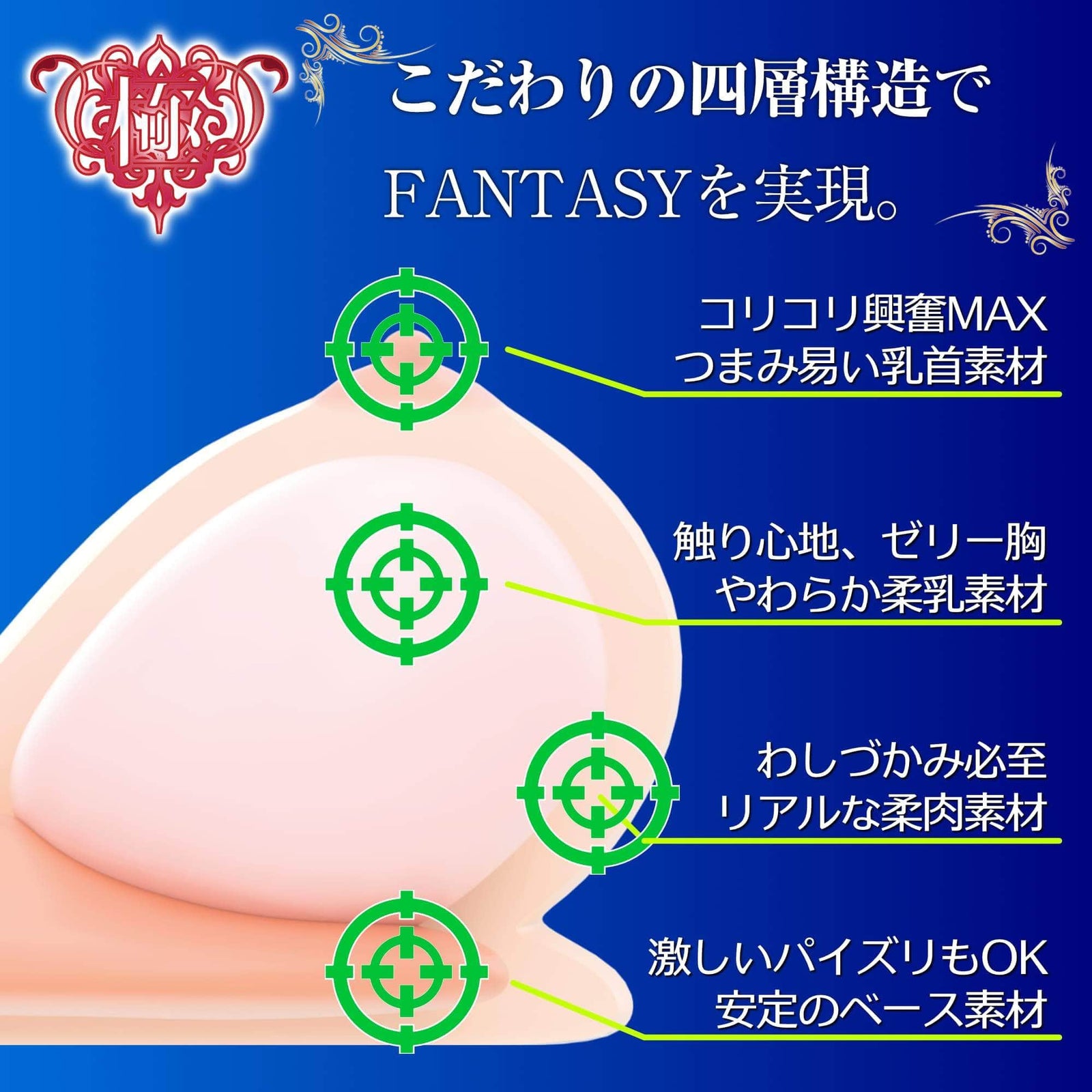 SSI Japan - Real Body Kiwami Namachichi Fantasy Breast Masturbator 5kg (Beige) Masturbator Breast (Non Vibration) 324161354 CherryAffairs