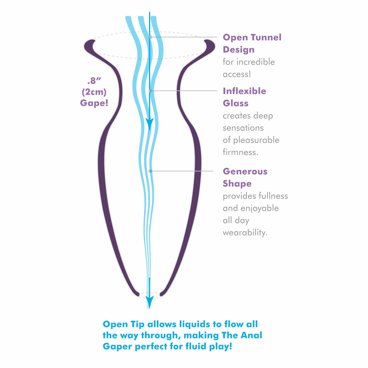 Pipedream - Anal Fantasy Elite Beginner's Anal Gaper (Clear) Anal Plug (Non Vibration) 319748567 CherryAffairs