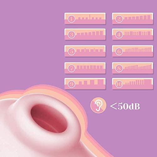 Tracy's Dog - P Cat Clitoral Air Stimulator Sucking Vibrator (Pink) Clit Massager (Vibration) Rechargeable 6972725980322 CherryAffairs