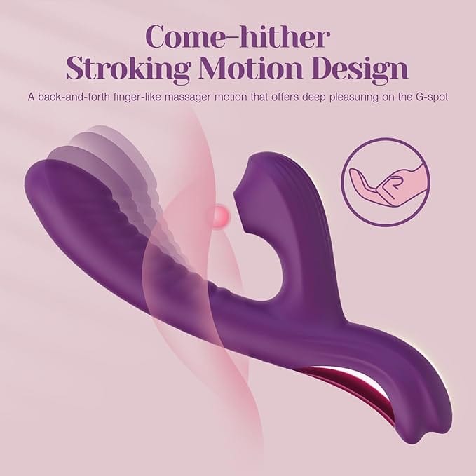 Tracy's Dog - BetaCome-Hither Rabbit Sucking Vibrator Clitoral Air Stimulator (Purple) TRD1030 CherryAffairs