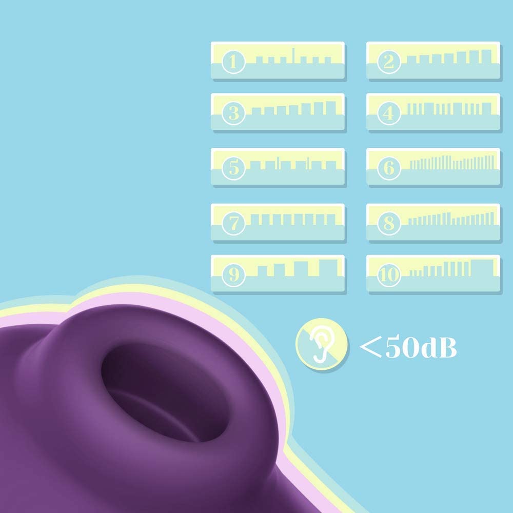 Tracy's Dog - P Cat Clitoral Air Stimulator Sucking Vibrator (Purple) Clit Massager (Vibration) Rechargeable 6972725980339 CherryAffairs