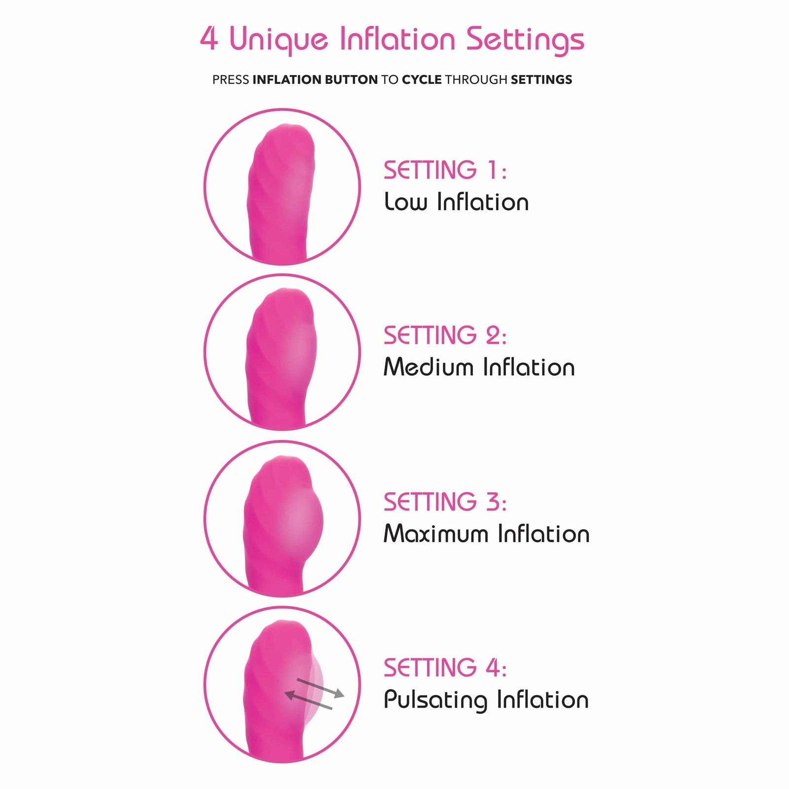 California Exotics - Insatiable G Inflatable G Spot Vibrator (Pink) G Spot Dildo (Vibration) Rechargeable 716770097132 CherryAffairs