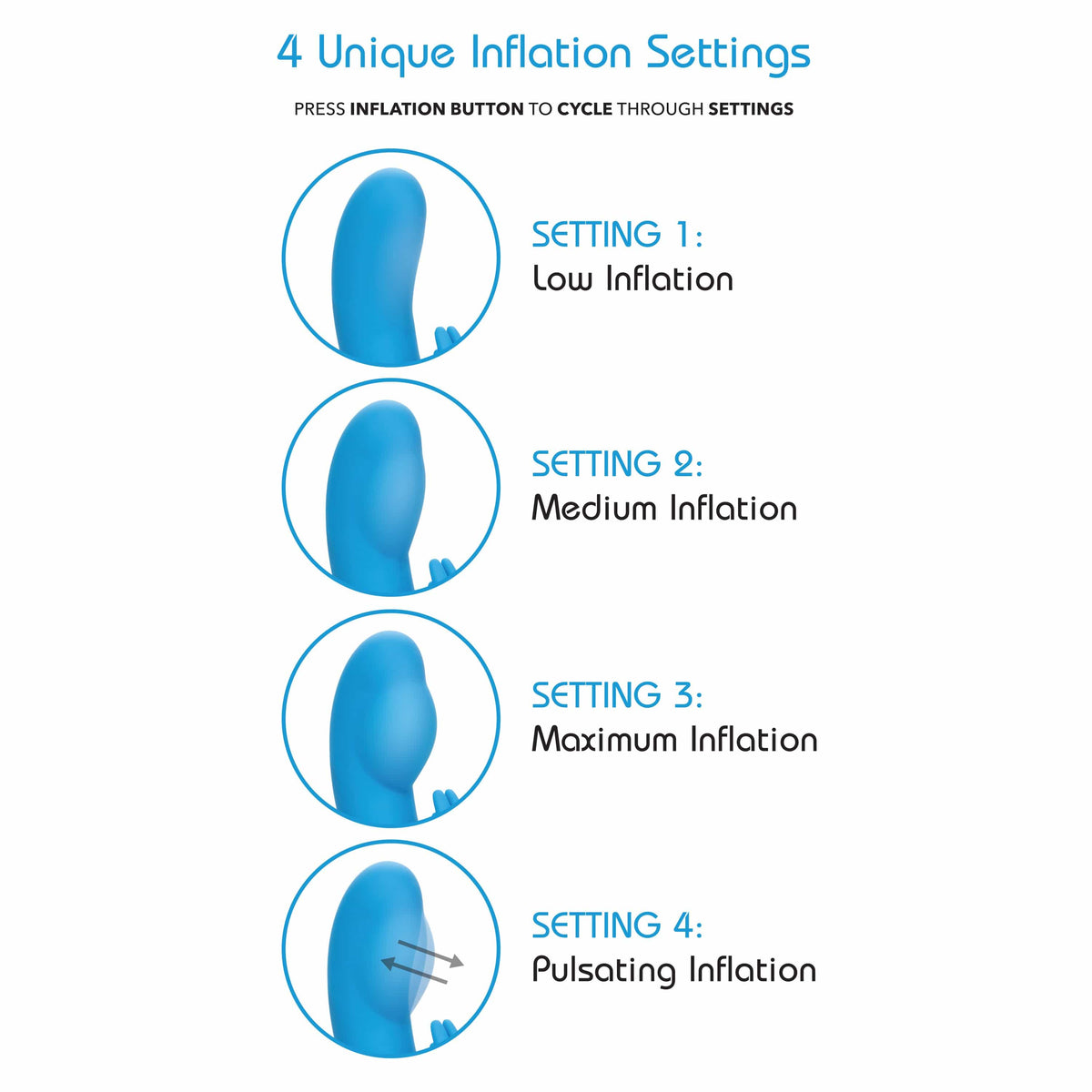 California Exotics - Insatiable G Inflatable G Bunny Vibrator (Blue) Rabbit Dildo (Vibration) Rechargeable 716770097149 CherryAffairs