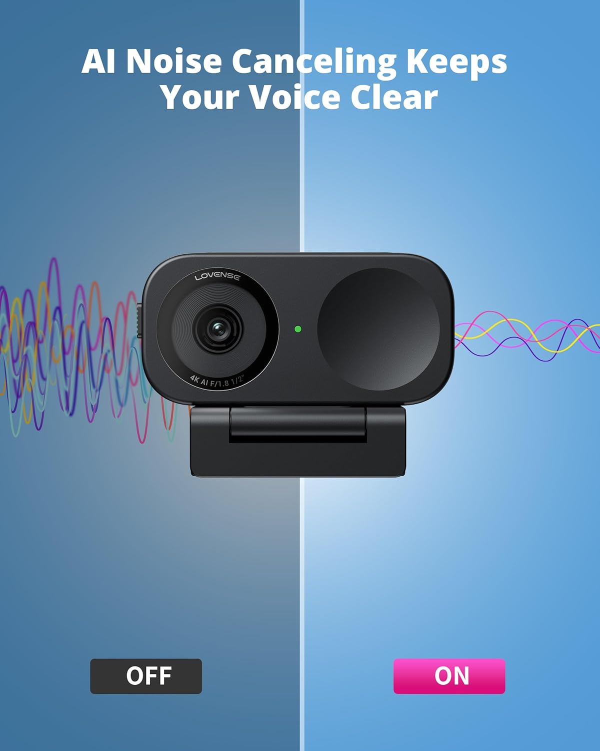 Lovense - 4K Webcam 2