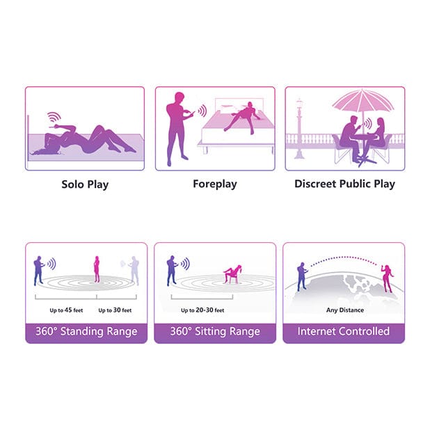 Lovense - Lush 2 App-Controlled Bullet Egg Vibrator (Pink) Wireless Remote Control Egg (Vibration) Rechargeable 728360599544 CherryAffairs