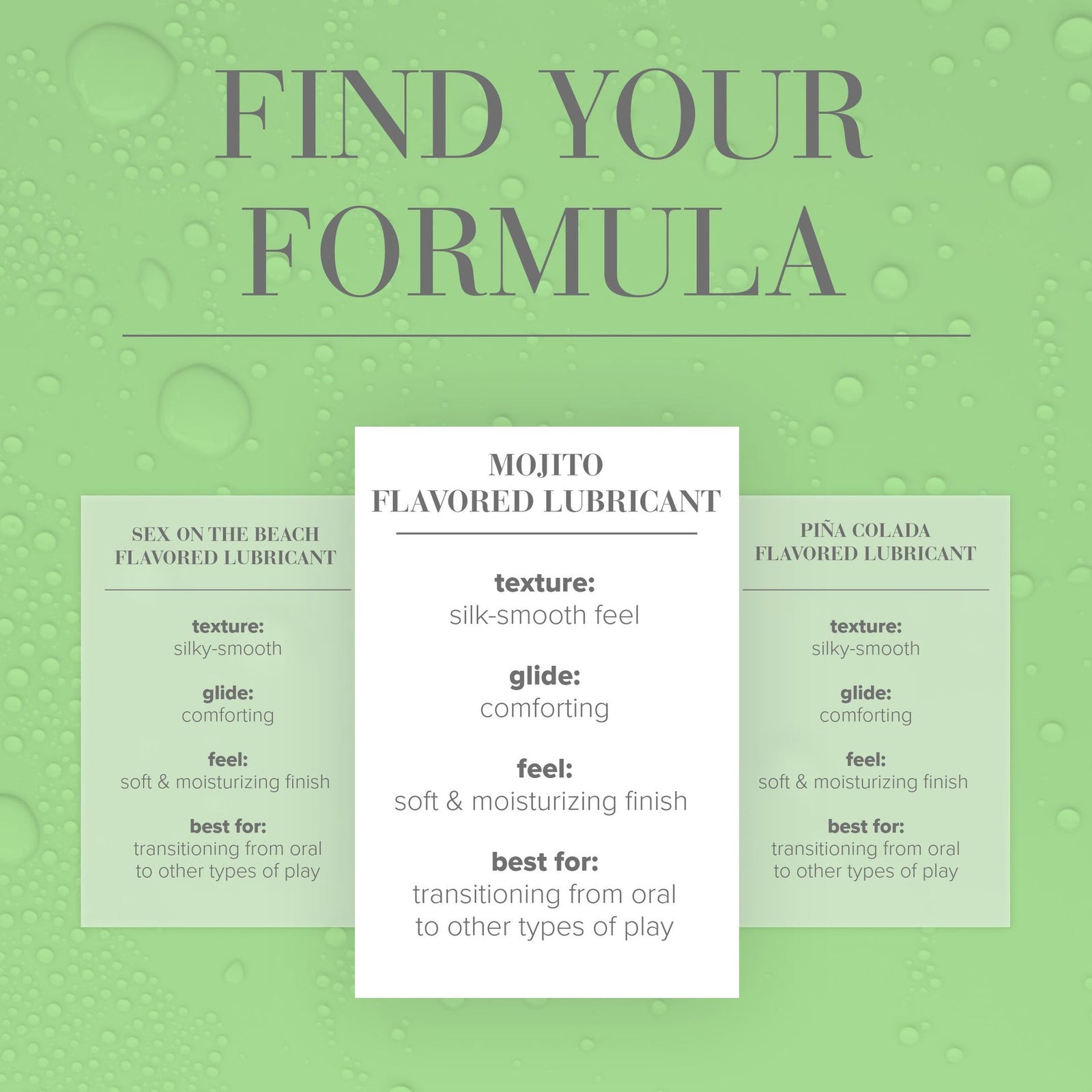 System - Cocktails - Mojito - Lubricant 2 floz / 60 mL - 60ml - Lube (Water Based)