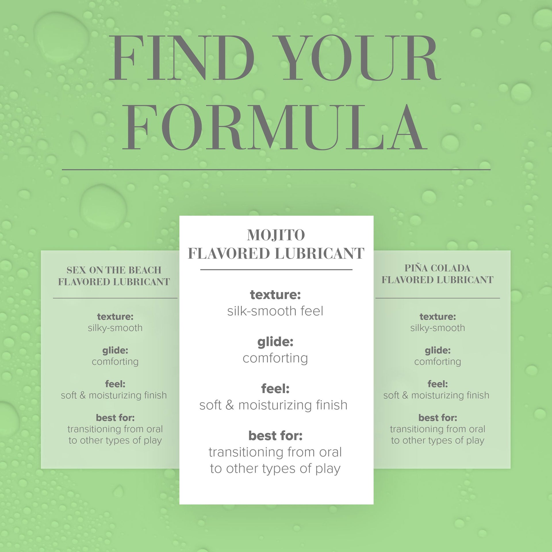 System - Cocktails - Mojito - Lubricant 2 floz / 60 mL - 60ml - Lube (Water Based)