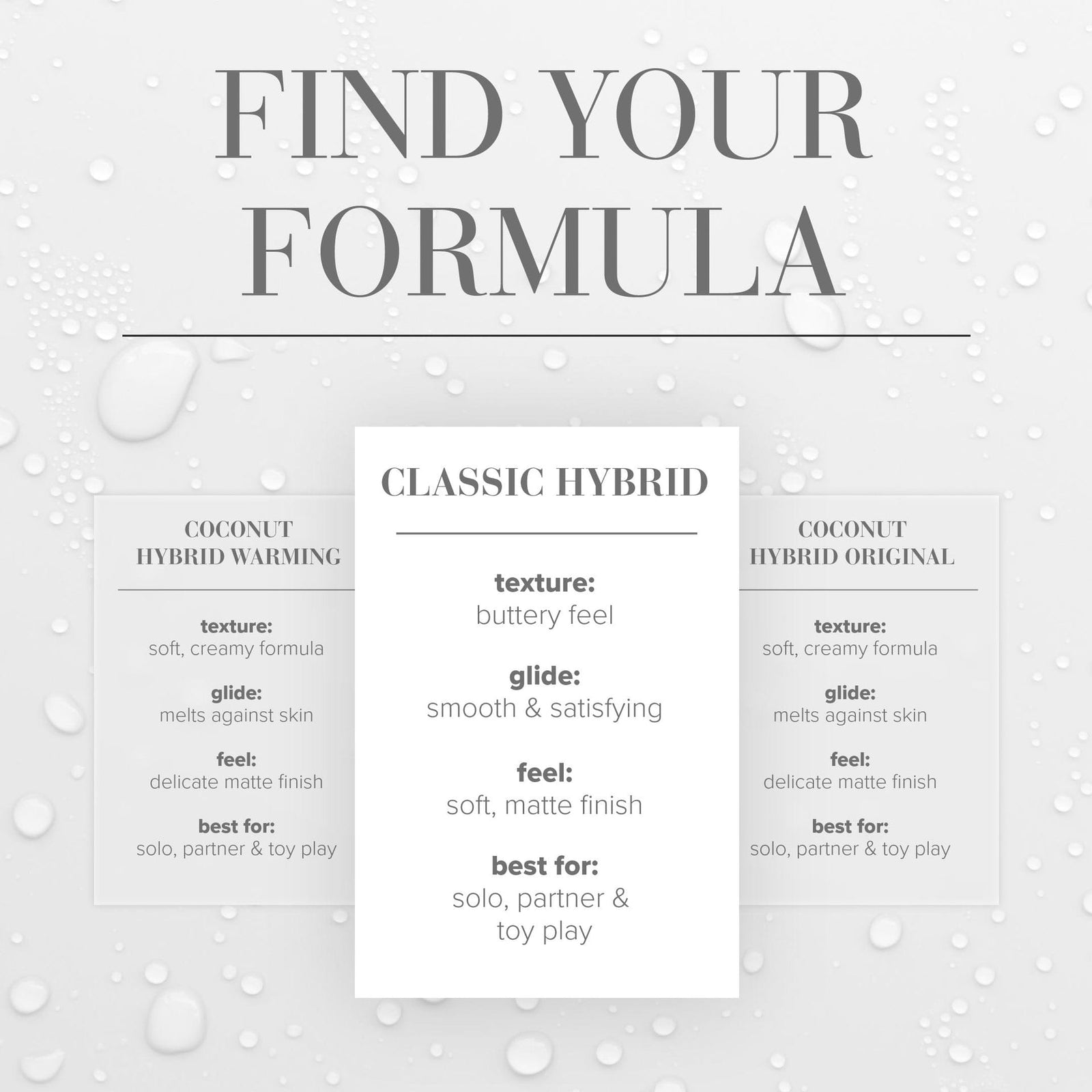 System JO - Classic Hybrid Personal Lubricant Durio Asia