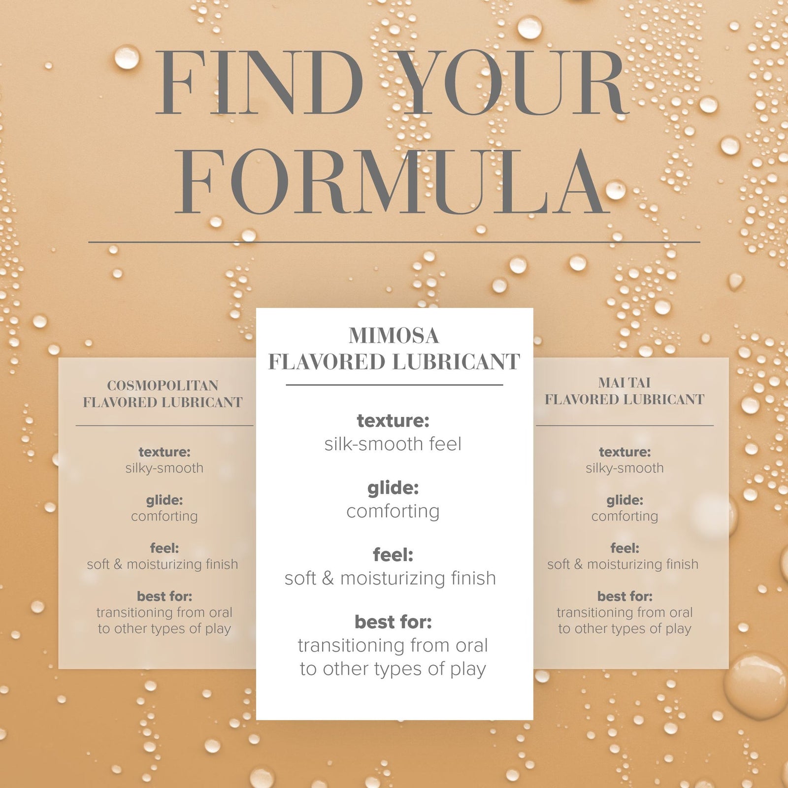 System - Cocktails - Mimosa - Lubricant 2 floz / 60 mL - 60ml - Lube (Water Based)