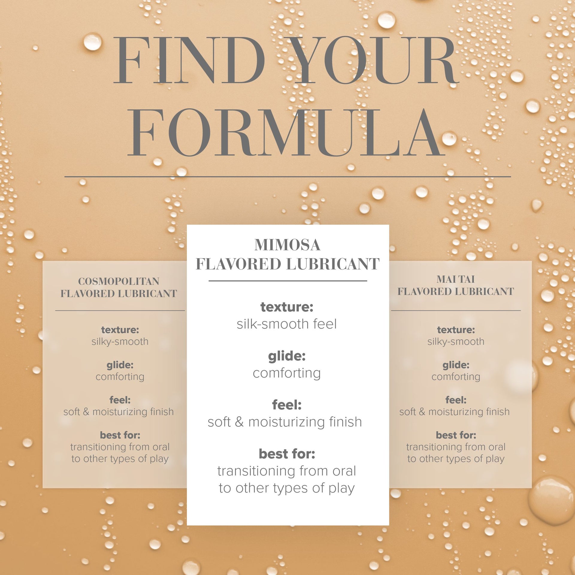 System - Cocktails - Mimosa - Lubricant 2 floz / 60 mL - 60ml - Lube (Water Based)