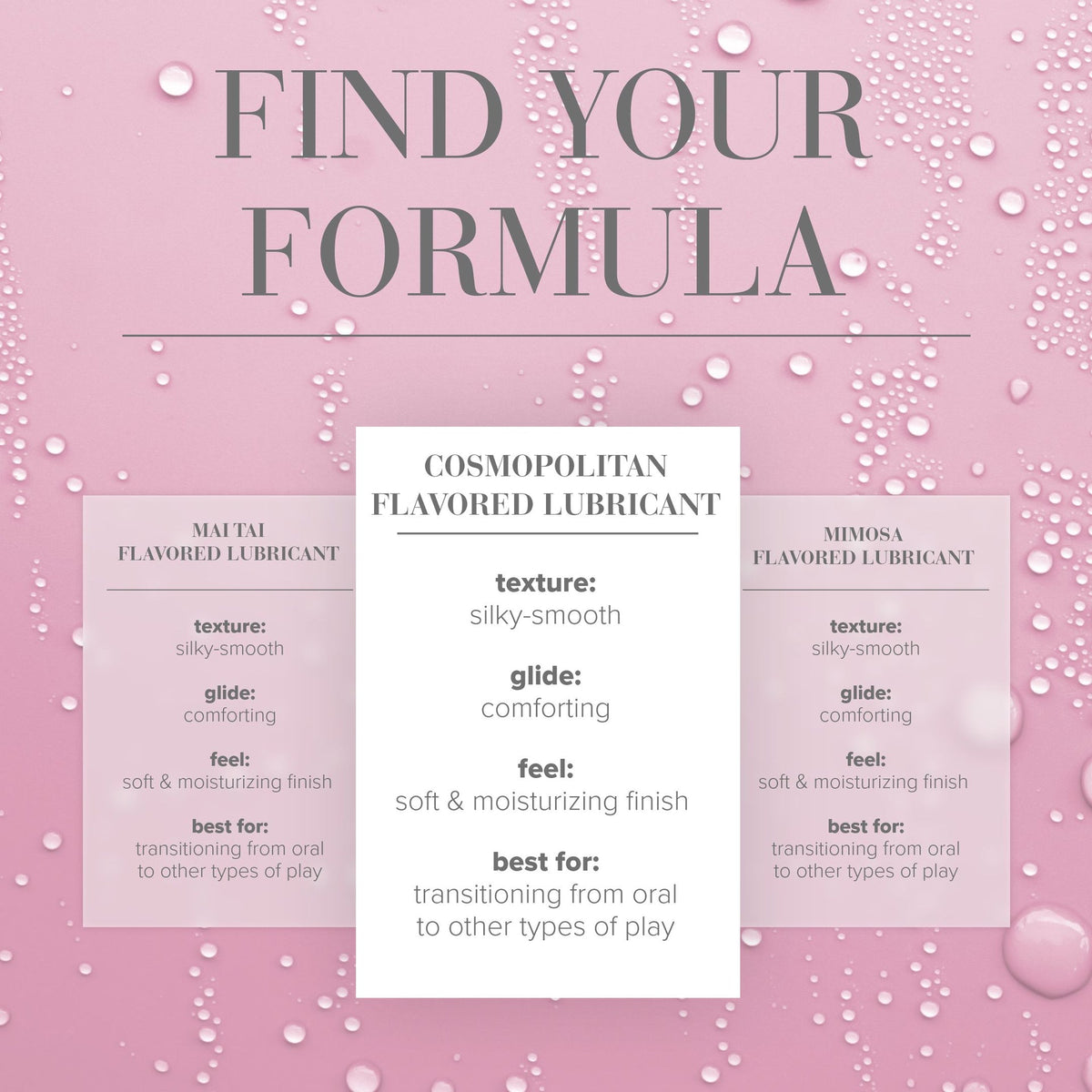 System - Cocktails - Cosmopolitan - Lubricant 2 floz / 60 mL - 60ml - Lube (Water Based)