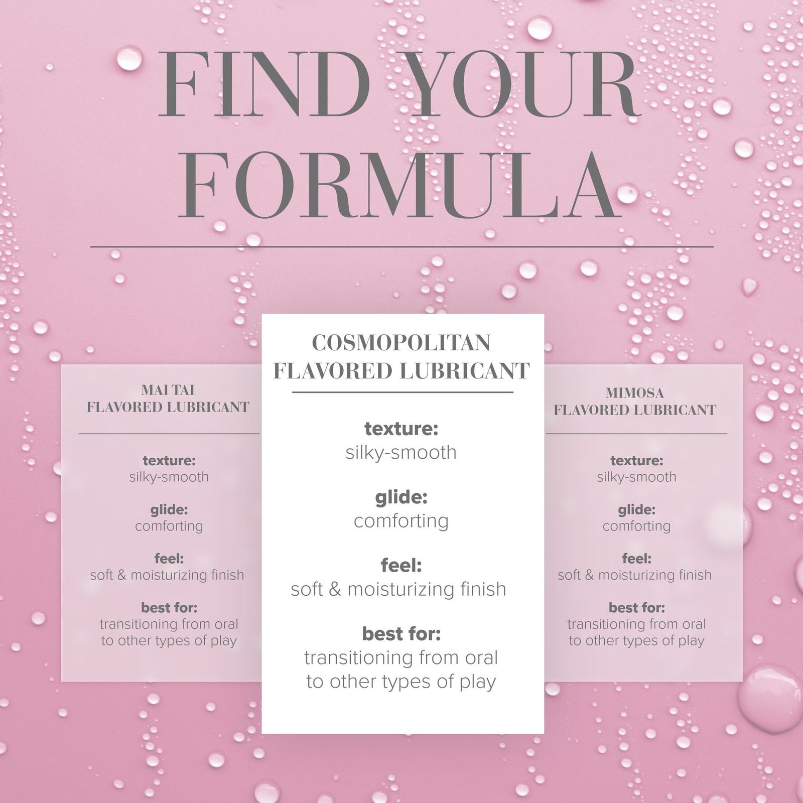 System - Cocktails - Cosmopolitan - Lubricant 2 floz / 60 mL - 60ml - Lube (Water Based)