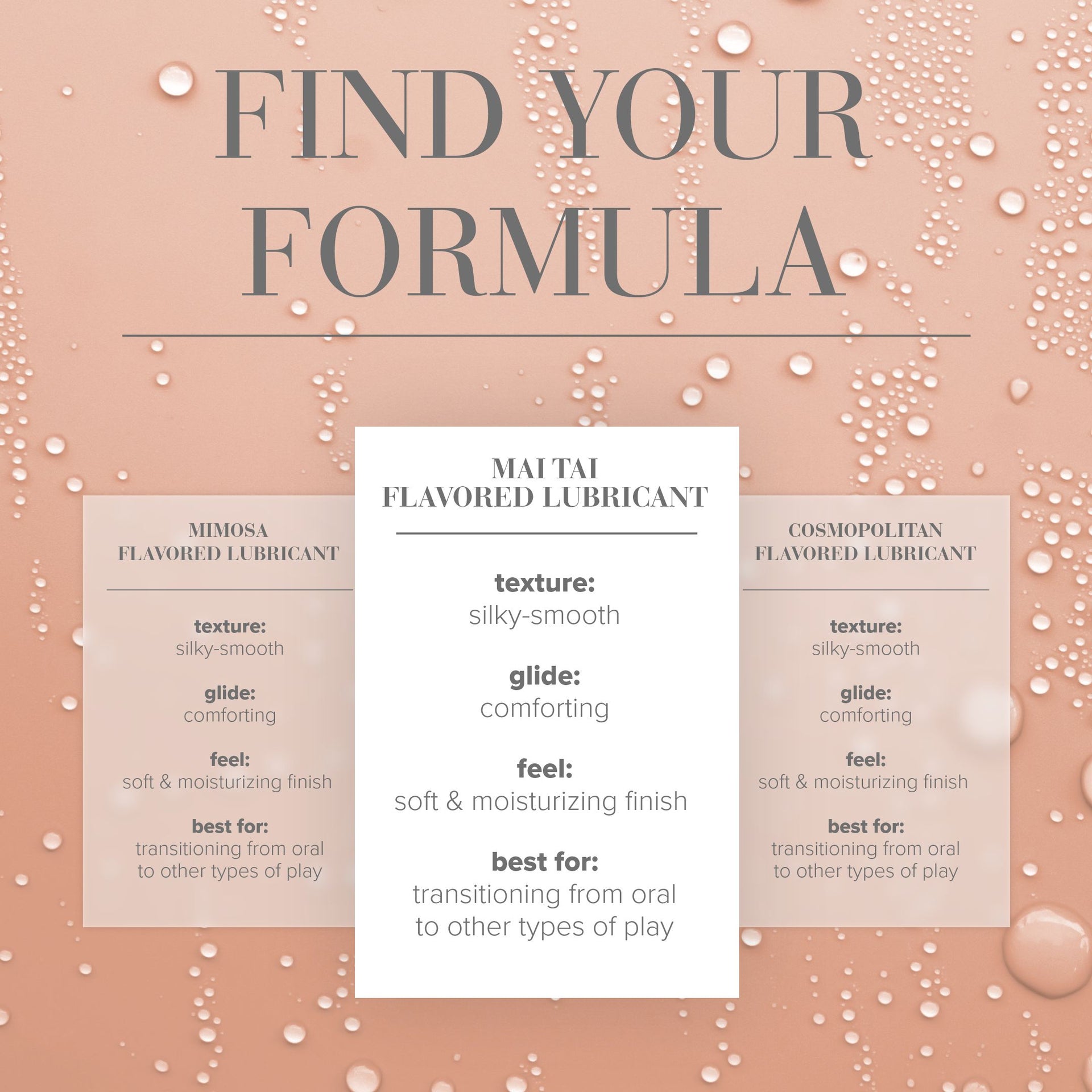 System - Cocktails - Mai Tai - Lubricant 2 floz / 60 mL - 60ml - Lube (Water Based)