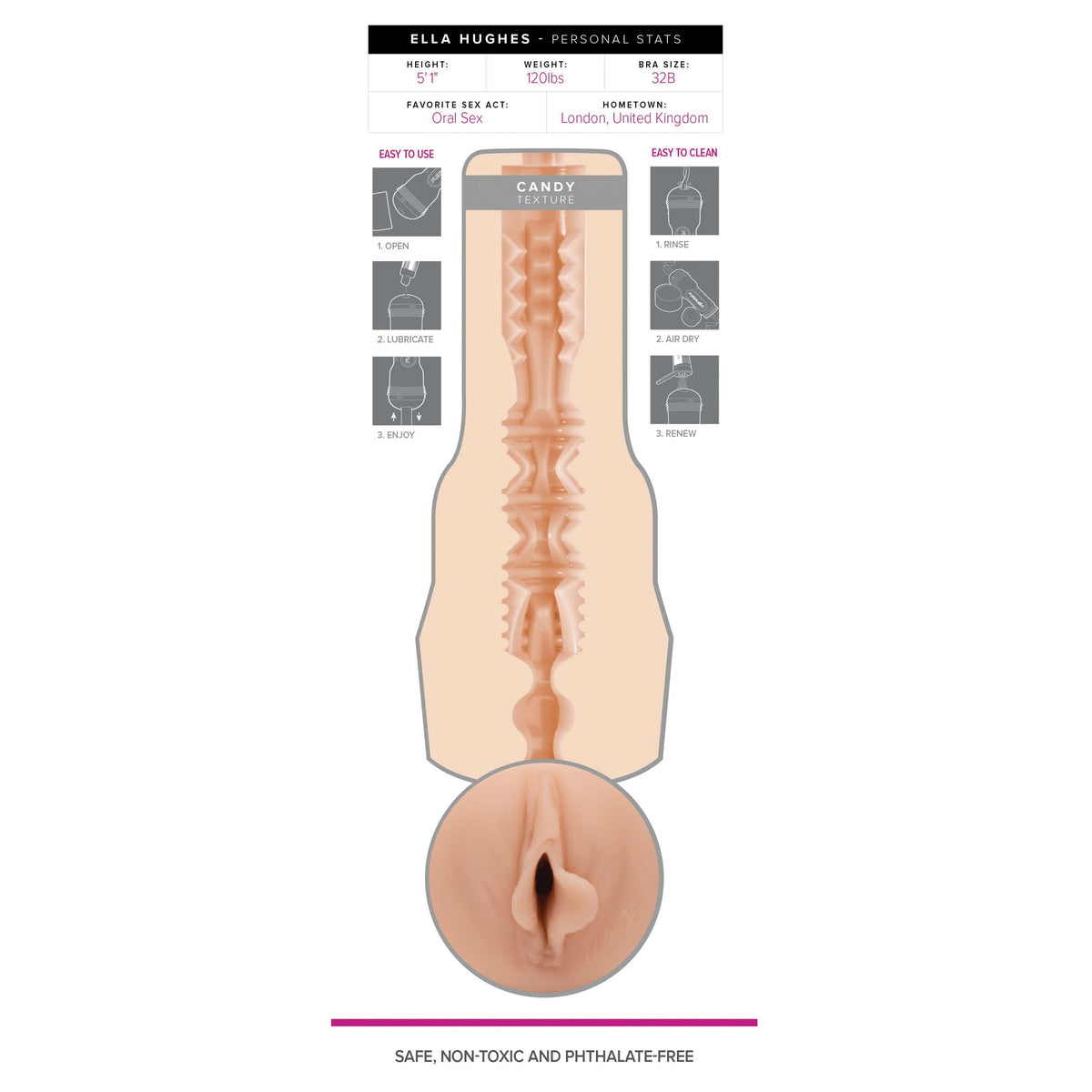 Fleshlight - Fleshlight Girls Ella Hughes Masturbator (Candy) Masturbator Vagina (Non Vibration) 810476011635 CherryAffairs