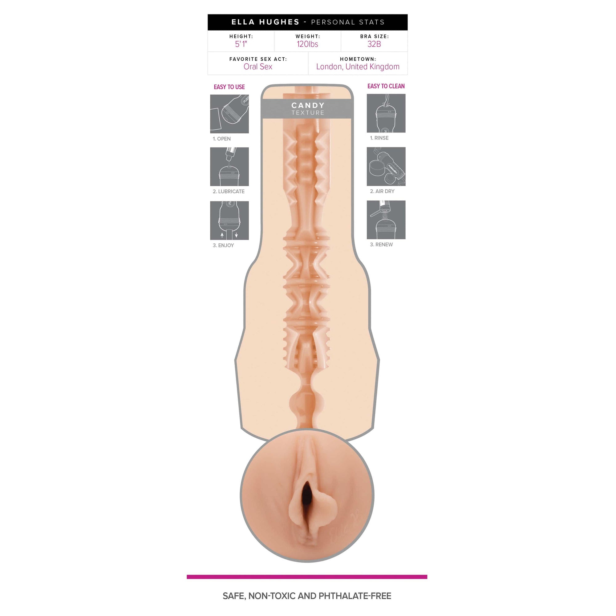 Fleshlight - Fleshlight Girls Ella Hughes Masturbator (Candy) Masturbator Vagina (Non Vibration) 810476011635 CherryAffairs