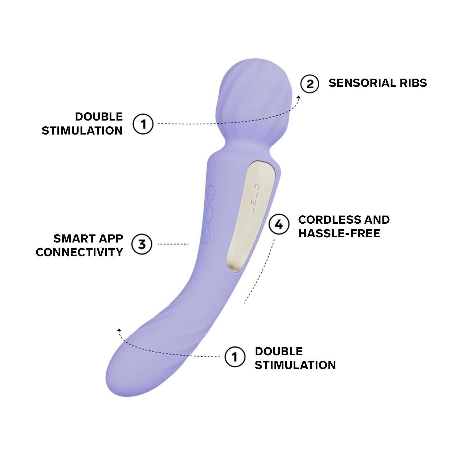 LELO - Switch App-Controlled Double Sided Wand Massager Vibrator