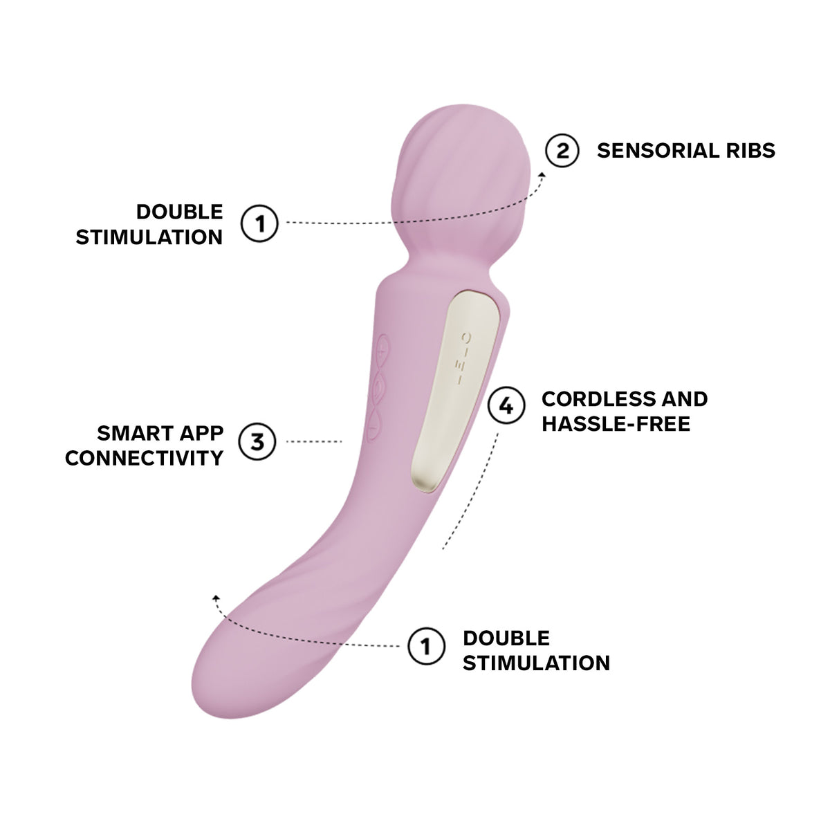 LELO - Switch App-Controlled Double Sided Wand Massager Vibrator