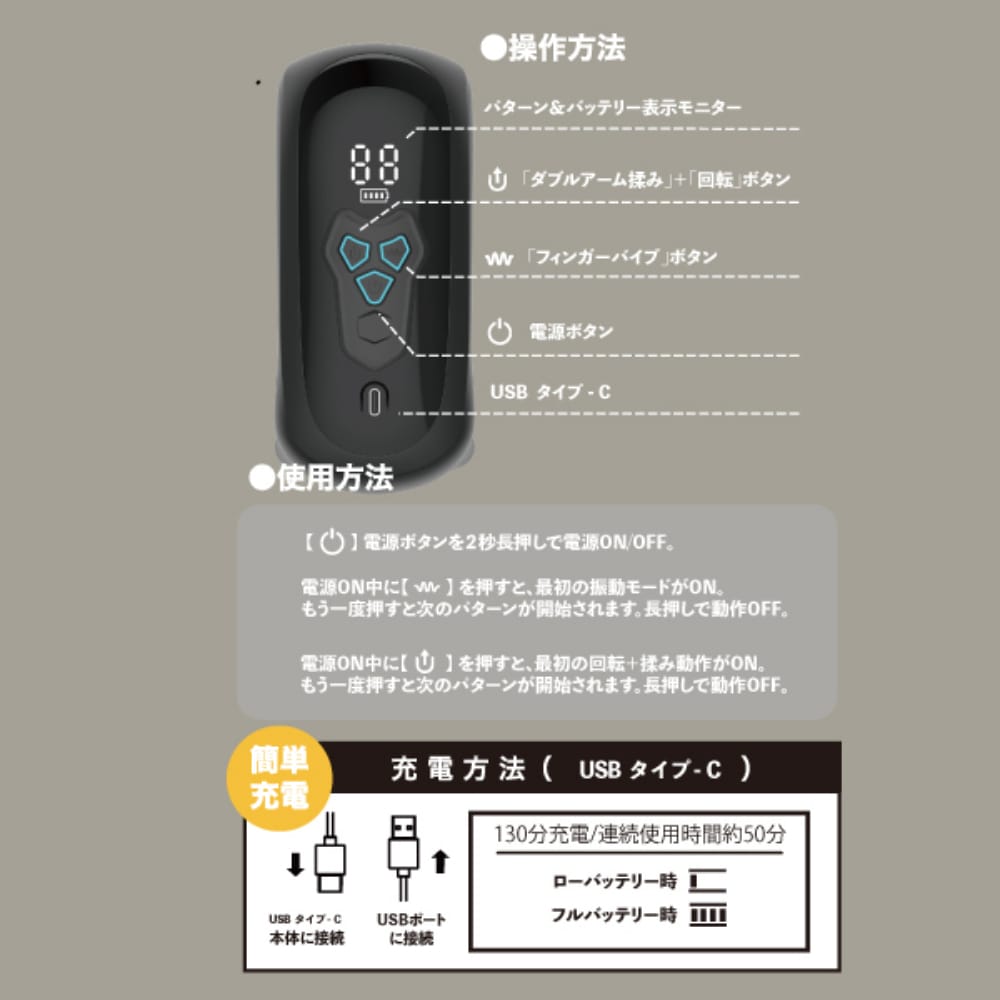 Asahi - Rotating Stroker Masturbator (Black) OT1281 CherryAffairs