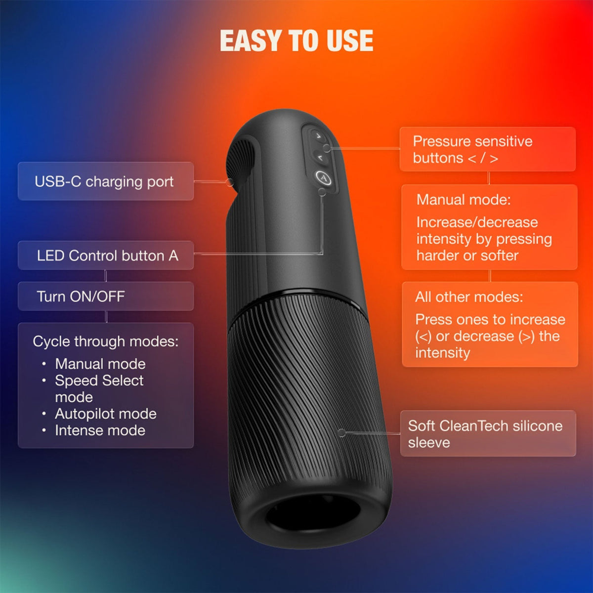 Arcwave - Orbit App-Controlled Rotating Stroker Masturbator (Black)