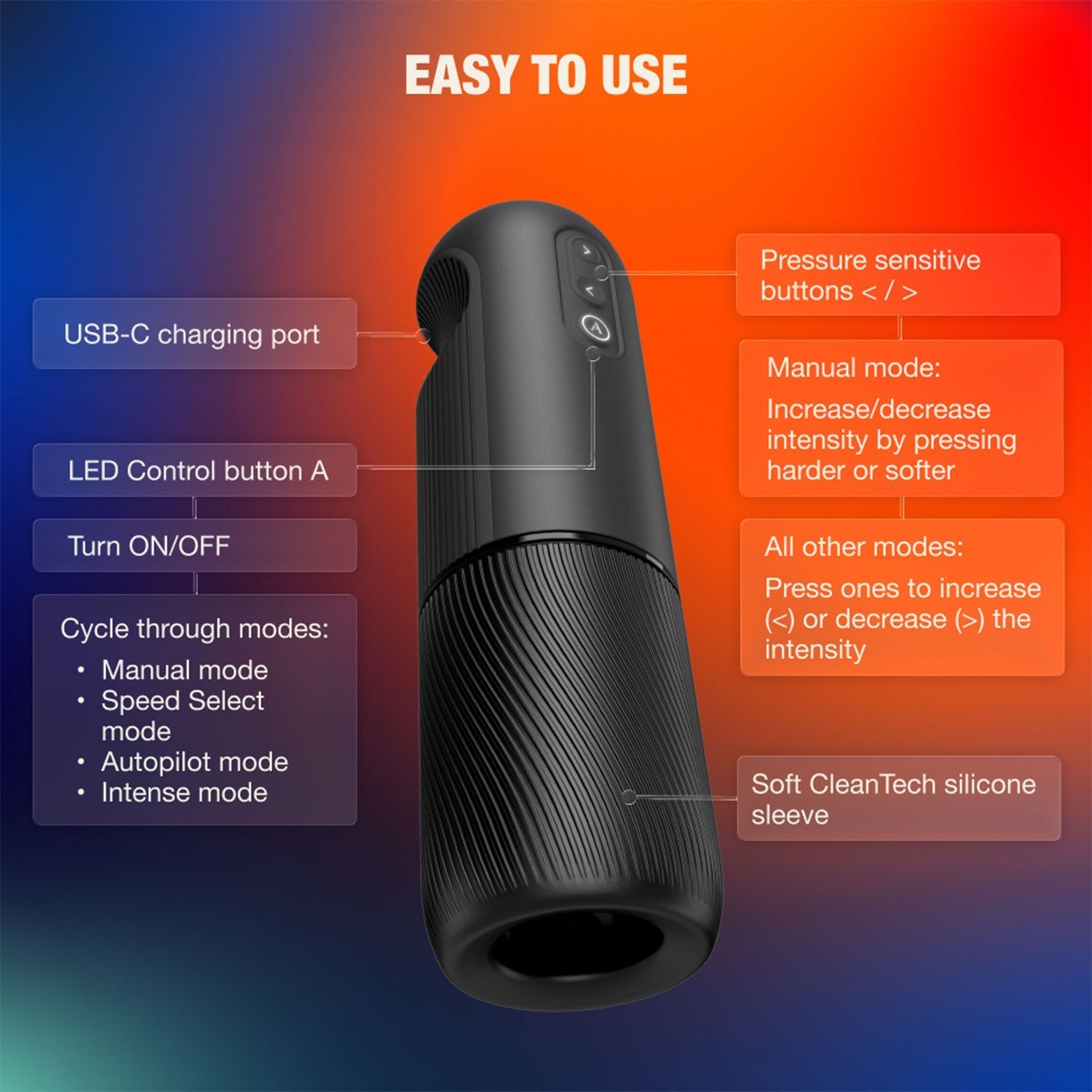 Arcwave - Orbit App-Controlled Rotating Stroker Masturbator (Black)