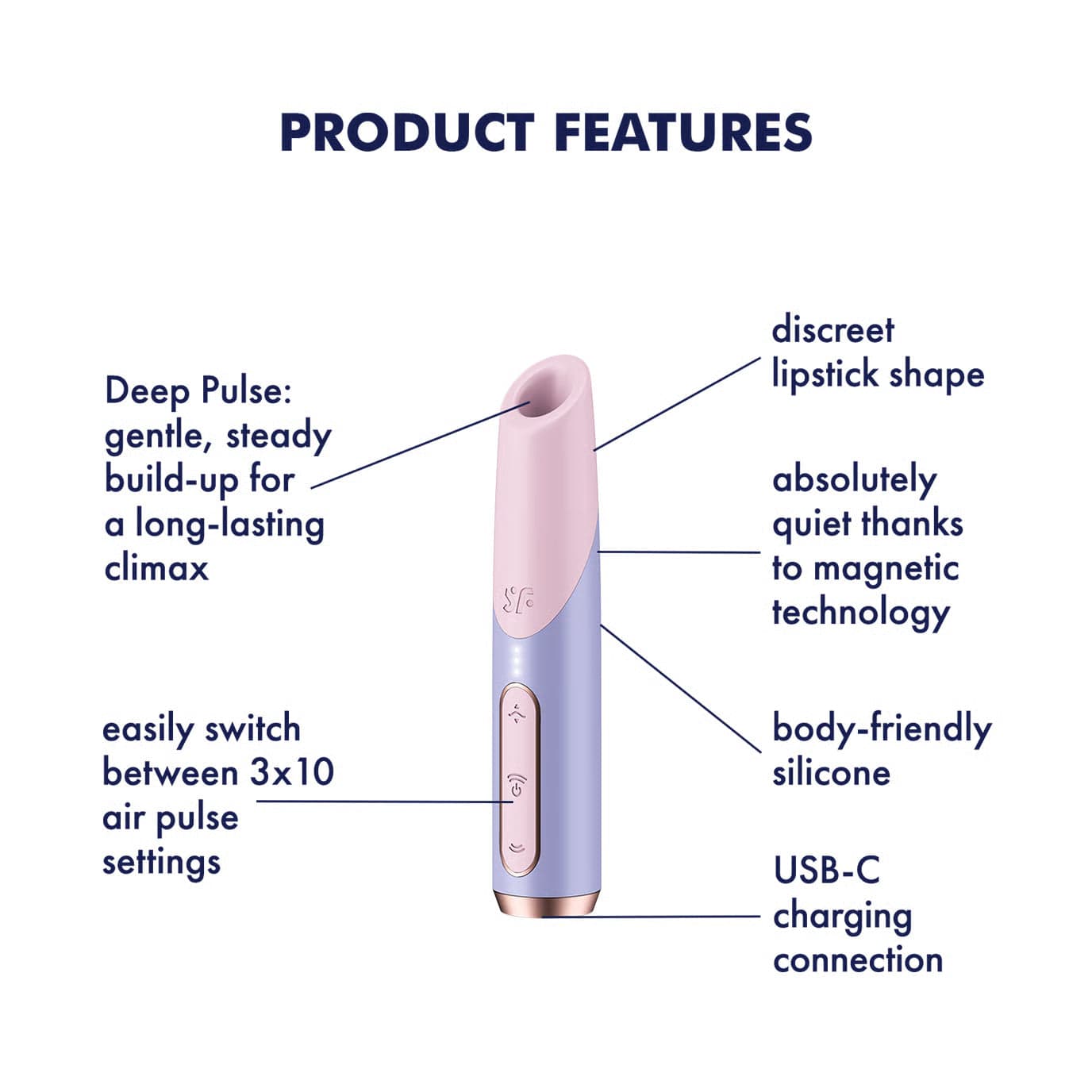 Satisfyer - Bold Kiss Clitoral Air Stimulator Vibrator (Multi Colour) STF1309 Durio Asia Wholesale