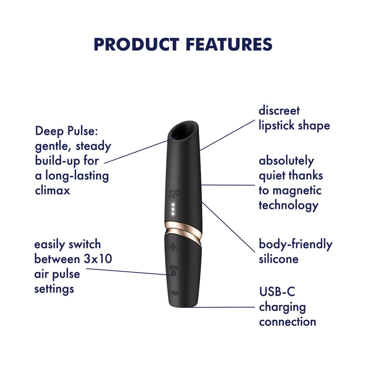 Satisfyer - Perfect Kiss Clitoral Air Stimulator Vibrator (Black) STF1308 Durio Asia Wholesale
