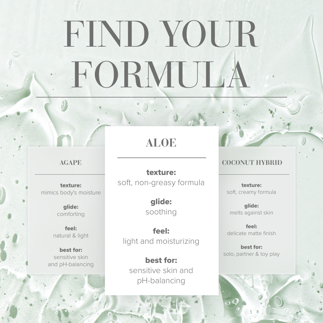 System - Aloe Original Water Based Lubricant - Lube (Water Based)