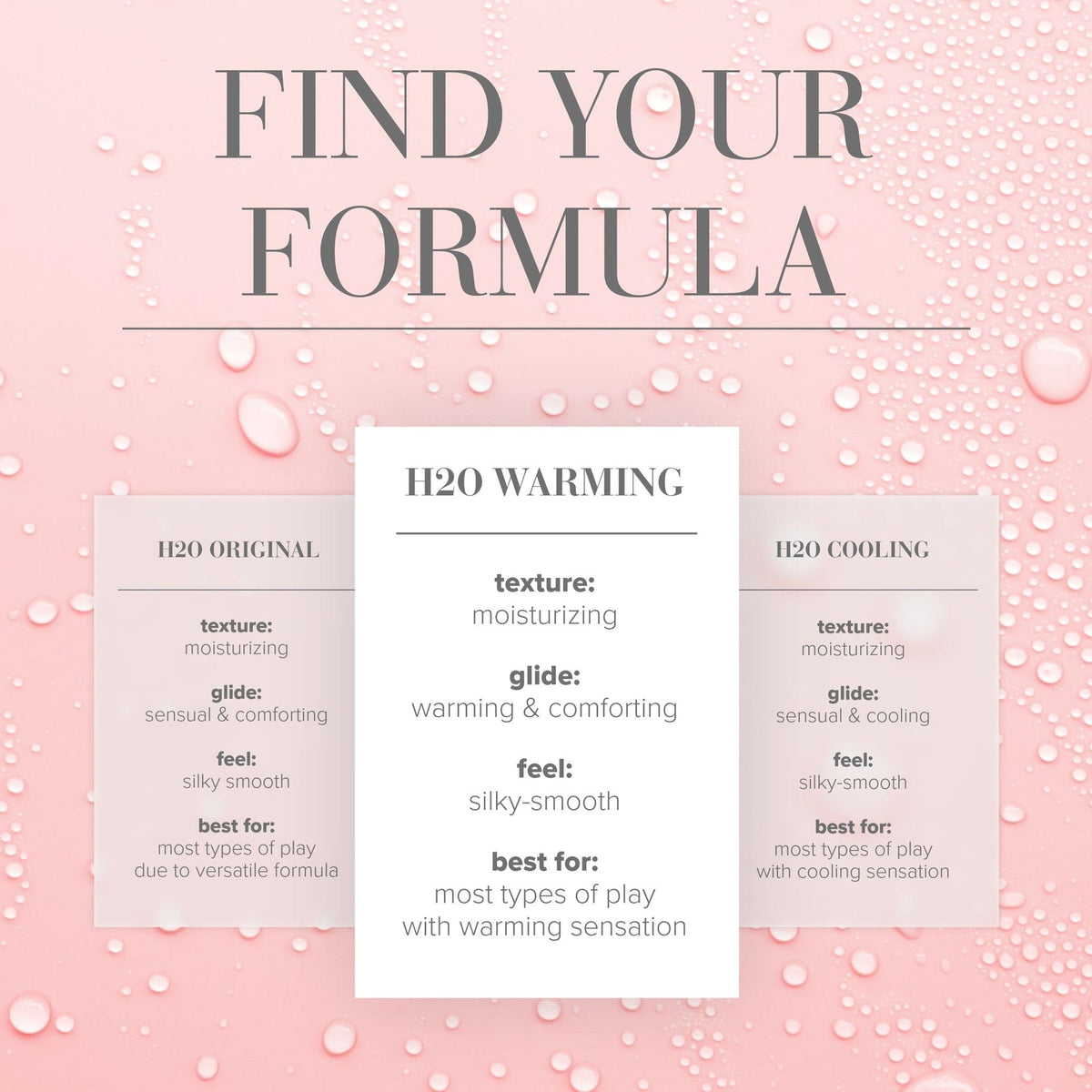 System JO - H2O Warming  Lubricant Durio Asia