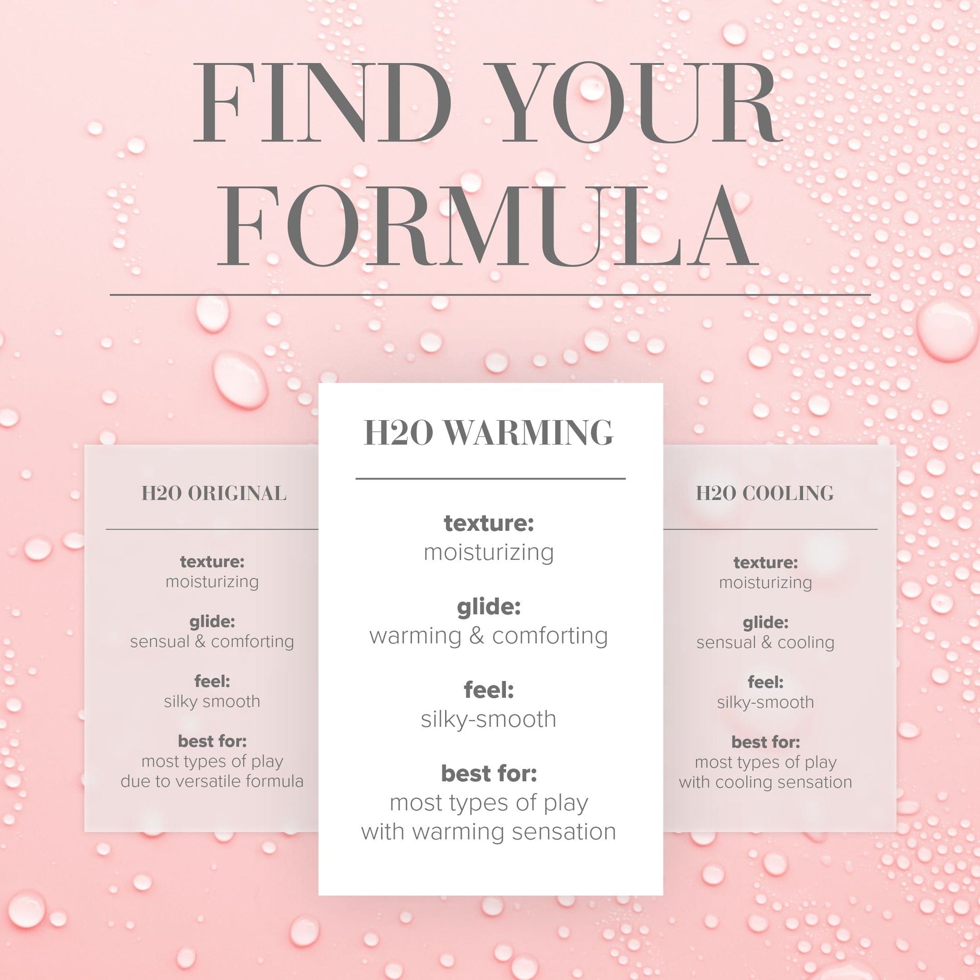 System JO - H2O Warming  Lubricant Durio Asia