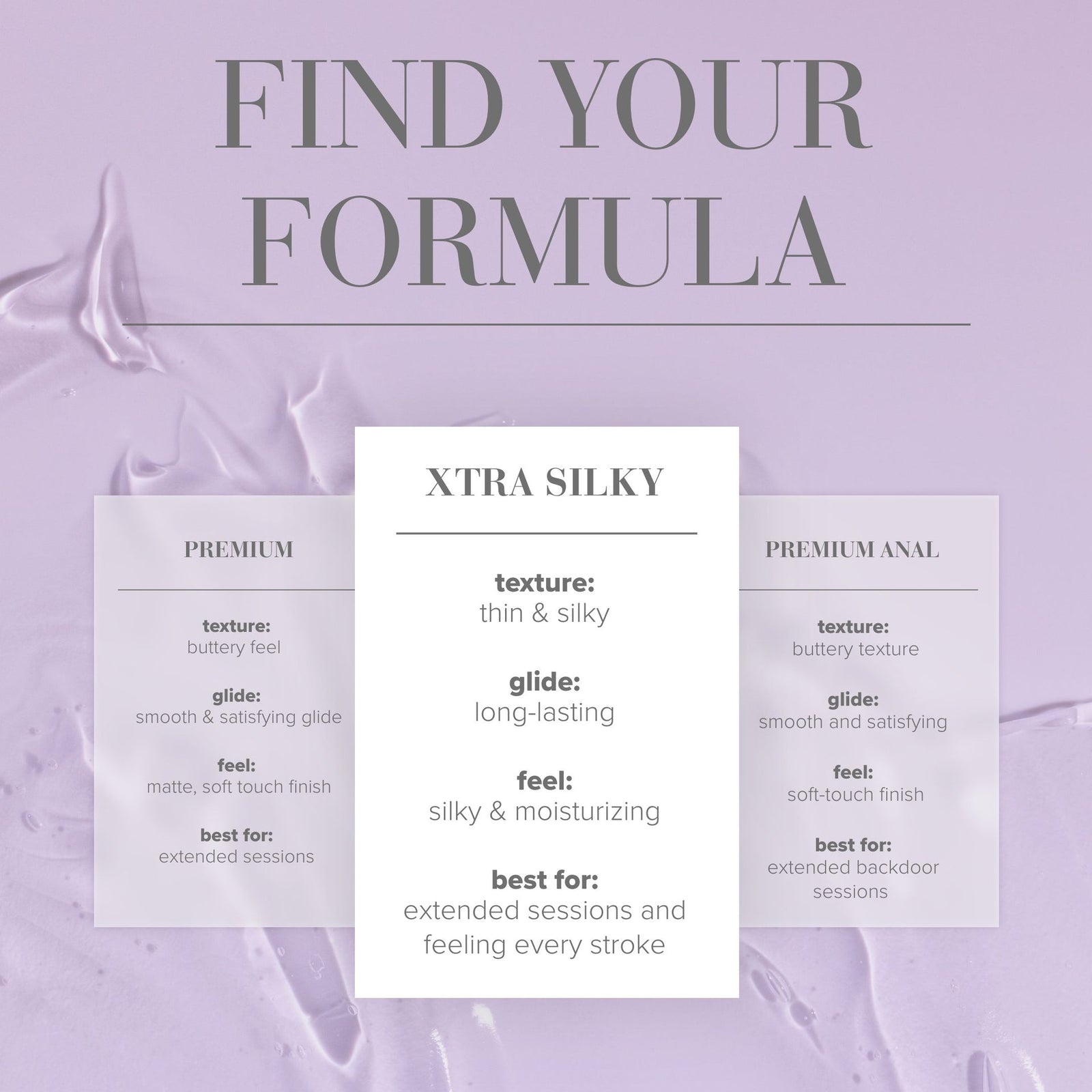 System - Xtra Silky Thin Silicone Original Lubricant - Lube (Silicone Based)