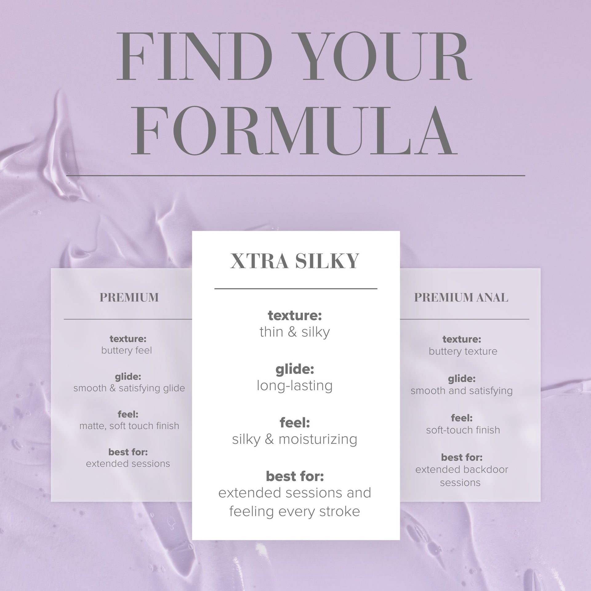 System - Xtra Silky Thin Silicone Original Lubricant - Lube (Silicone Based)