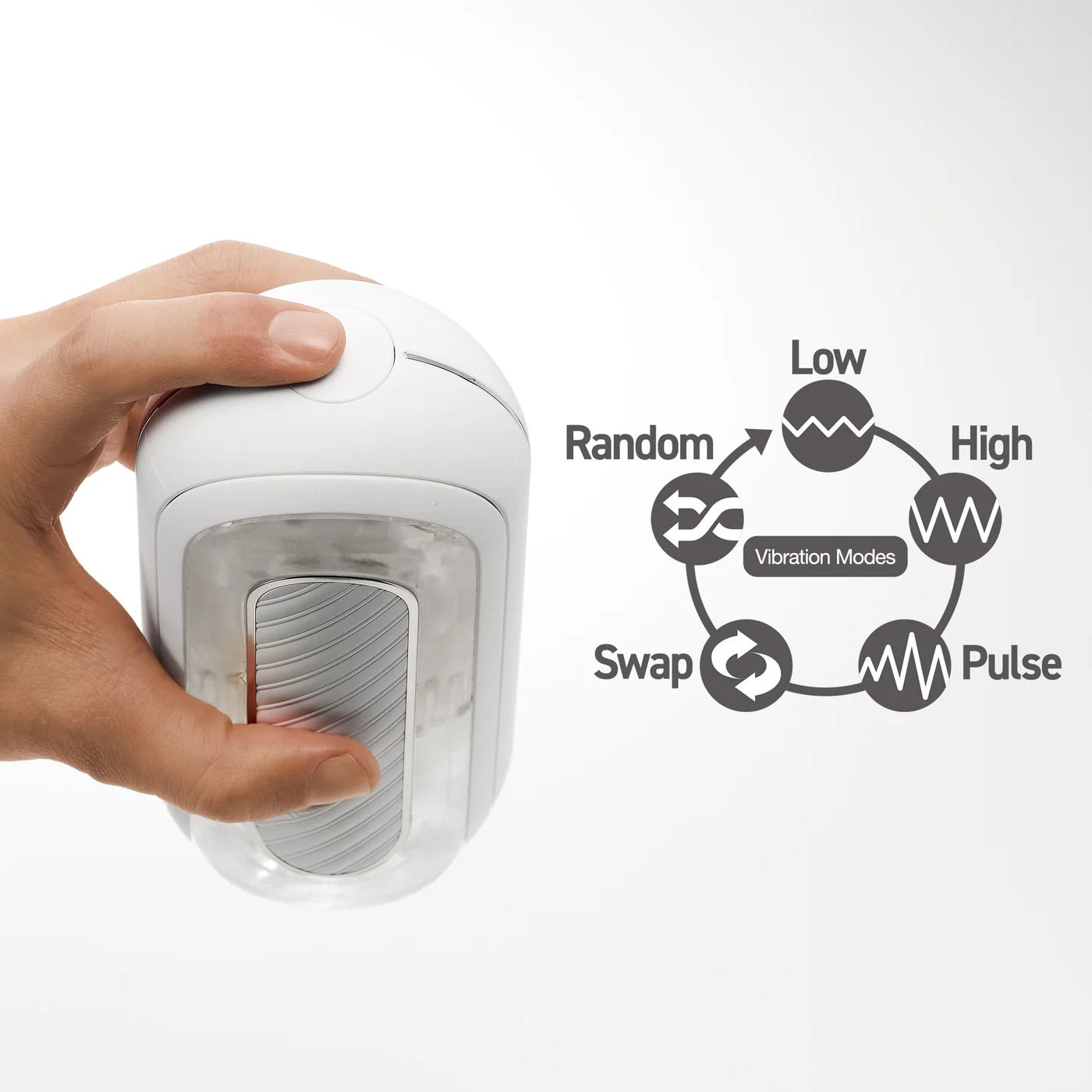 Tenga - Flip Zero Gravity EV Electronic Vibration Masturbator - Masturbator Soft Stroker (Vibration) Rechargeable