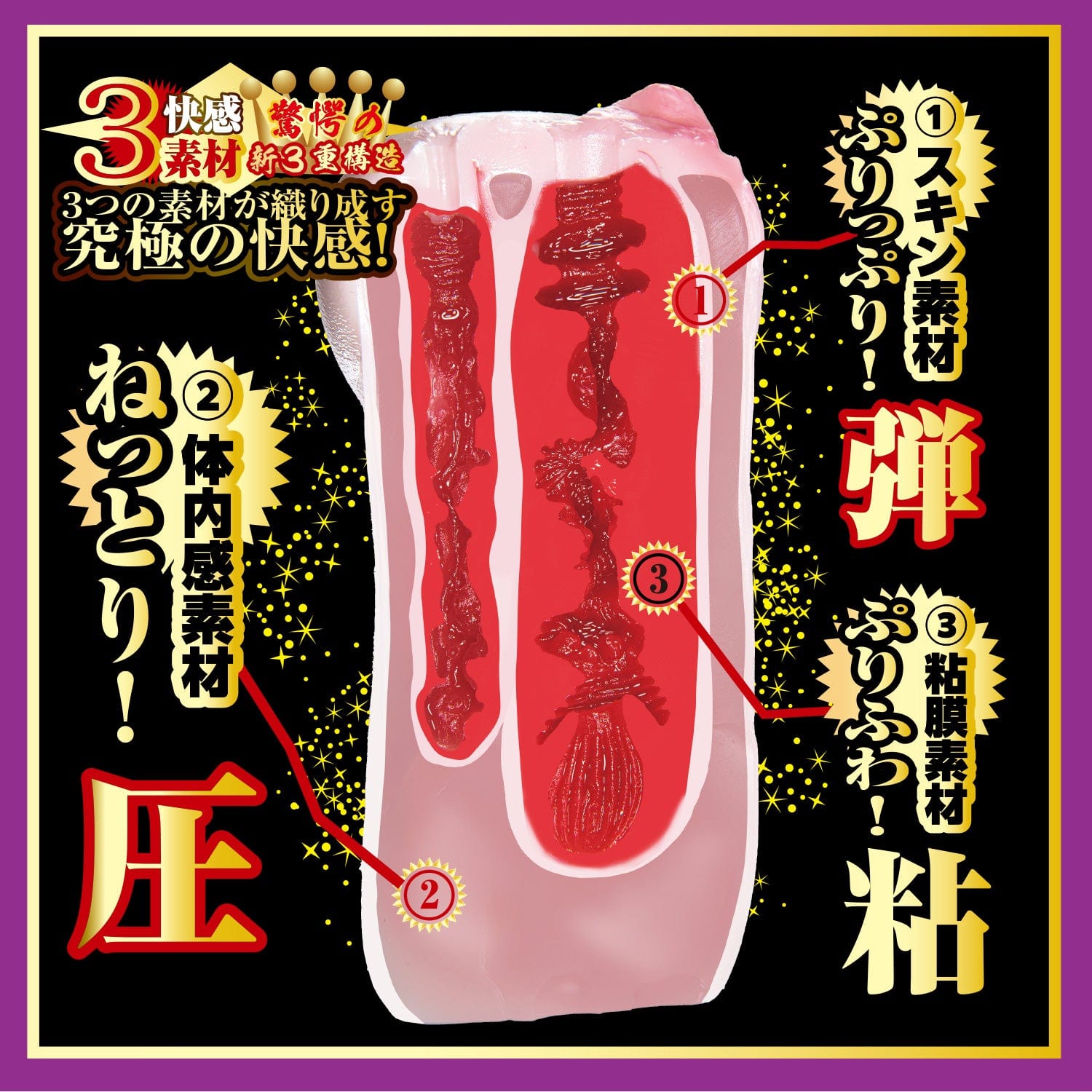 NPG - Proof of New Masterpiece Meiki File No 004 Riho Fujimori Onahole (Beige) Masturbator Vagina (Non Vibration) 4562160139090 CherryAffairs