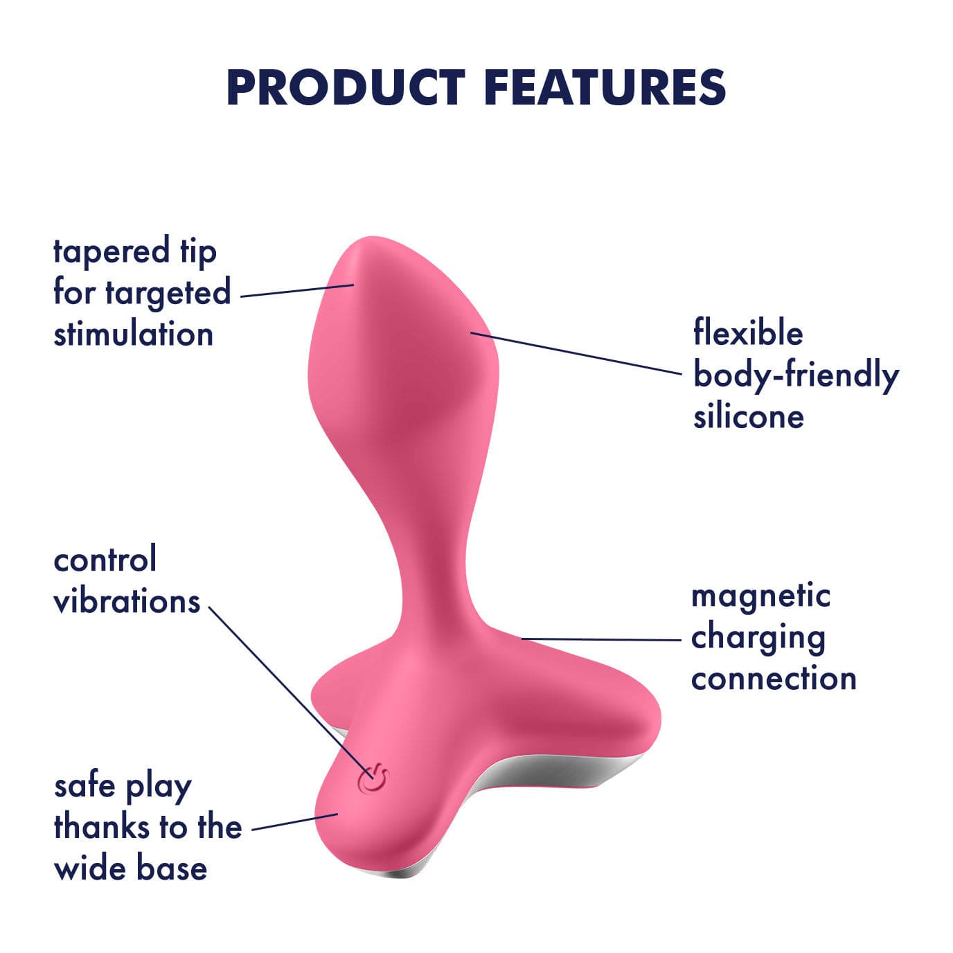 Satisfyer - Game Changer Genderless Vibrating Anal Plug (Pink) Anal Plug (Vibration) Rechargeable 4061504006789 CherryAffairs