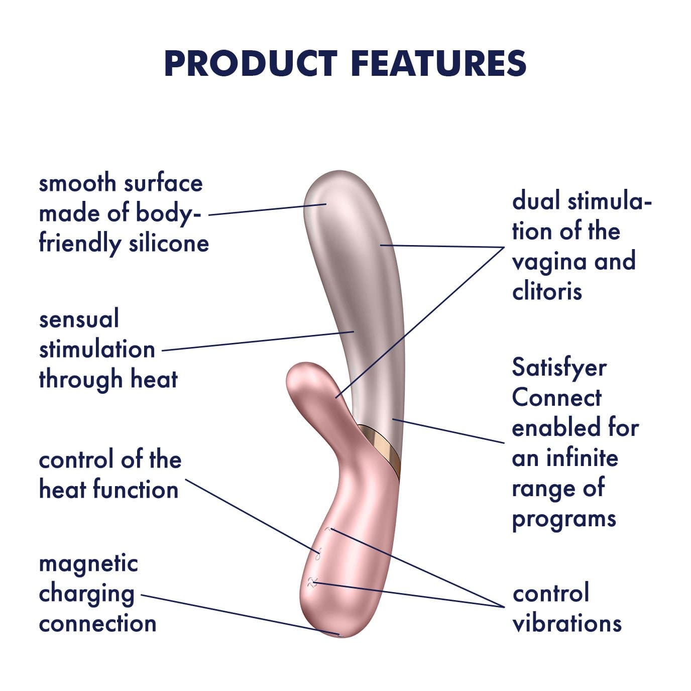 Satisfyer - Hot Lover Warming Rabbit Vibrator with Bluetooth and App (Pink/Dark Pink) Rabbit Dildo (Vibration) Rechargeable 520215271 CherryAffairs