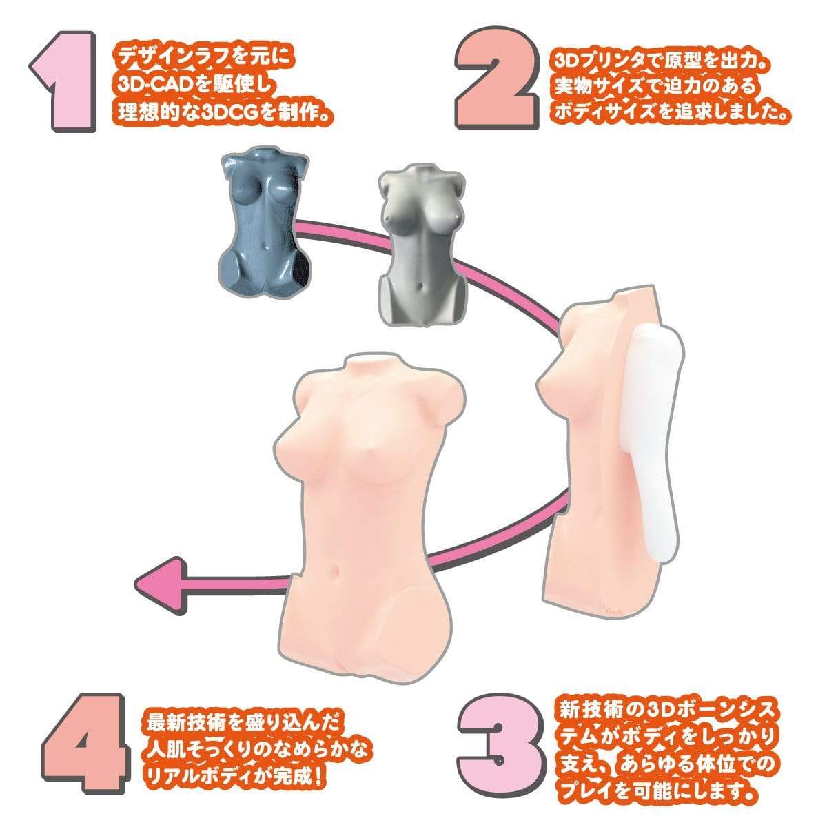 Wild One - Real Body 3D Bone System D Cup Yura Anagawa Doll 9kg (Beige) Doll 4582137933544 CherryAffairs